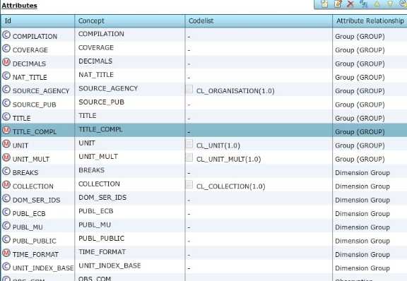 SDMX_2-1_User_Guide_draft_0-1_html_7e32b093ddbdc2d7.jpg