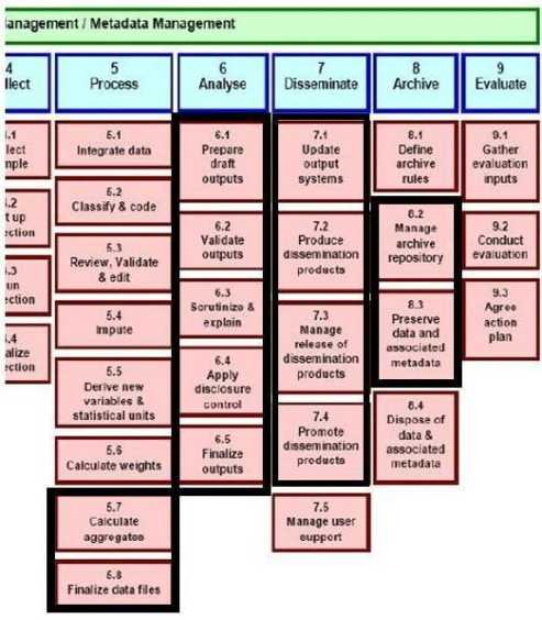 SDMX_2-1_User_Guide_draft_0-1_html_a844509ed340f102.jpg