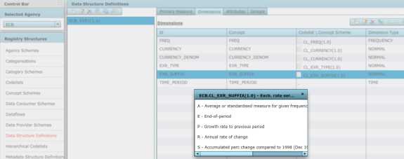 SDMX_2-1_User_Guide_draft_0-1_html_bd8d57aa9f34e7ce.jpg
