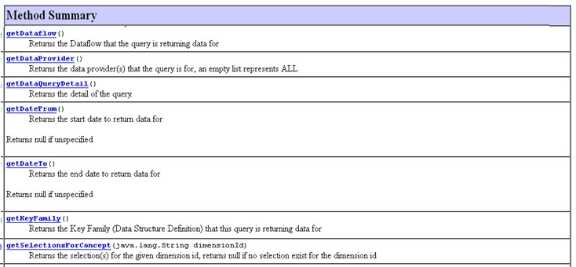 SDMX_2-1_User_Guide_draft_0-1_html_1fa68ca08d53690c.jpg