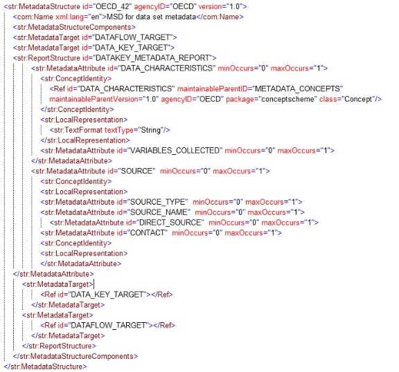 SDMX_2-1_User_Guide_draft_0-1_html_20c6a0fb93ba4785.jpg