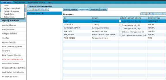 SDMX_2-1_User_Guide_draft_0-1_html_1441cca2307b86ac.jpg