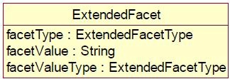 SDMX 3-0-0 SECTION 2 FINAL-1.0 (1)_en_1ce09669.png
